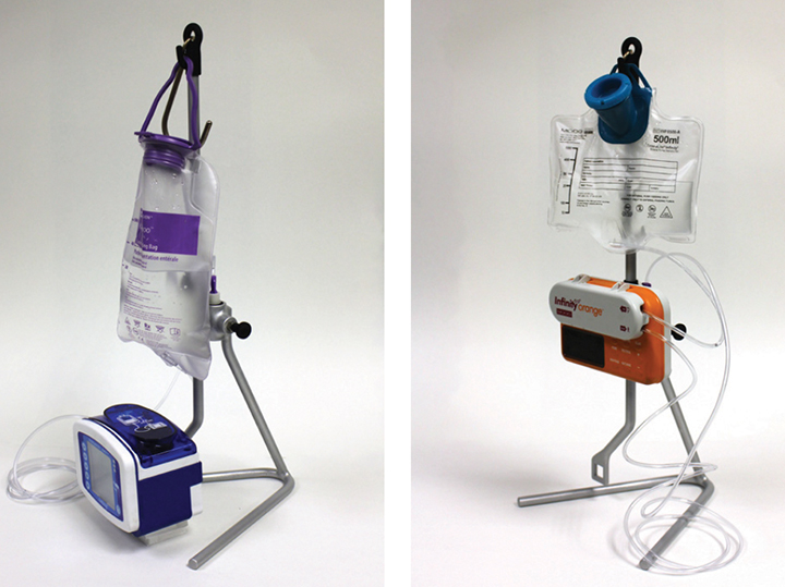 Tag Along: A Novel System for Feeding Pumps