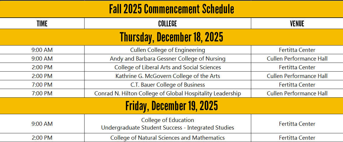 Spring 25 Commencement Schedule