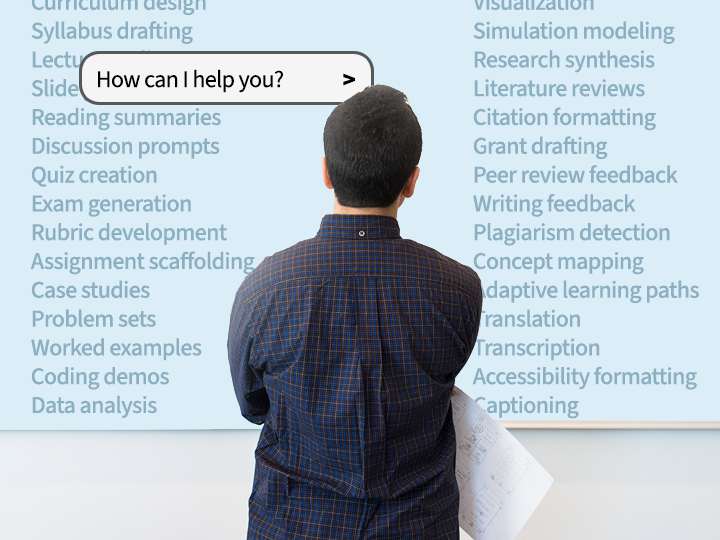 Professor standing in front of whiteboard with list of ways AI can help him in the classroom